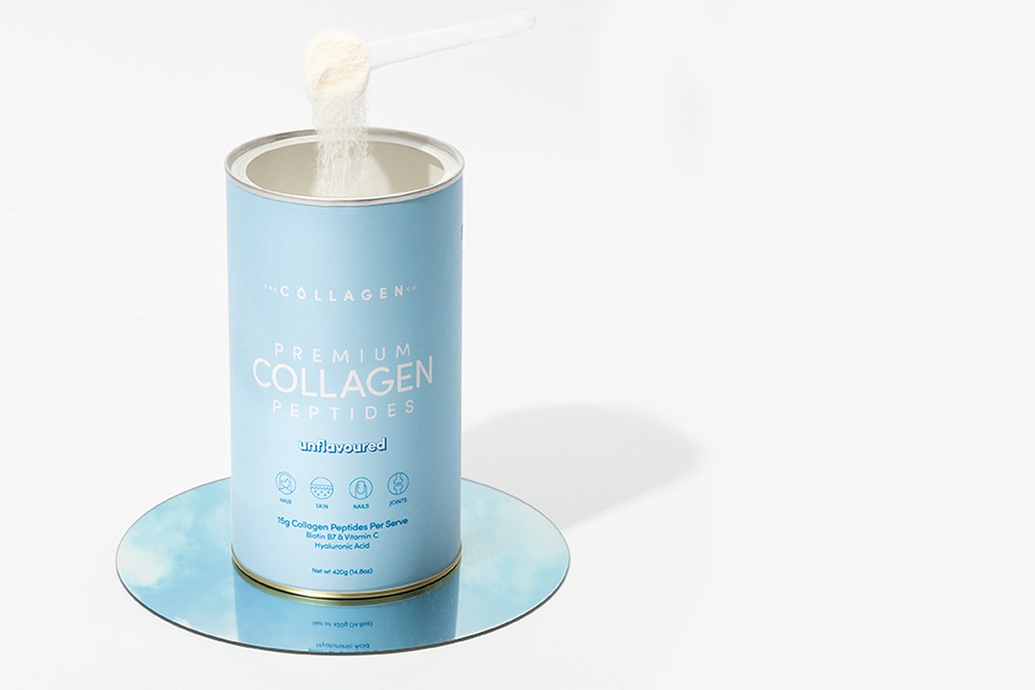 What Is Collagen Type 1, 2 & 3? – The Collagen Co.