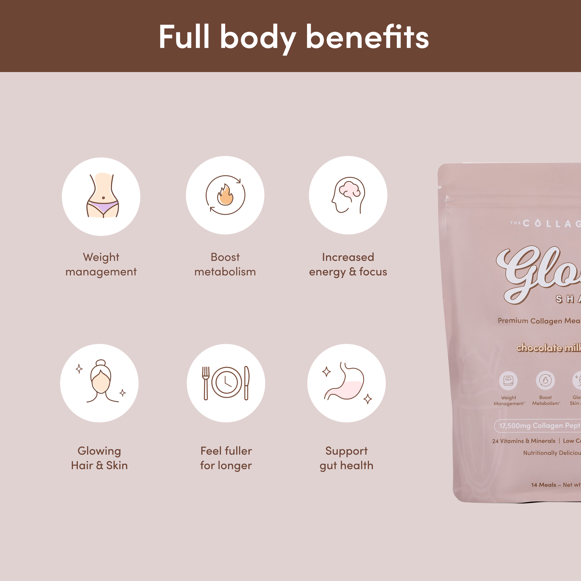 Best Sellers Bundle - The Collagen Co.