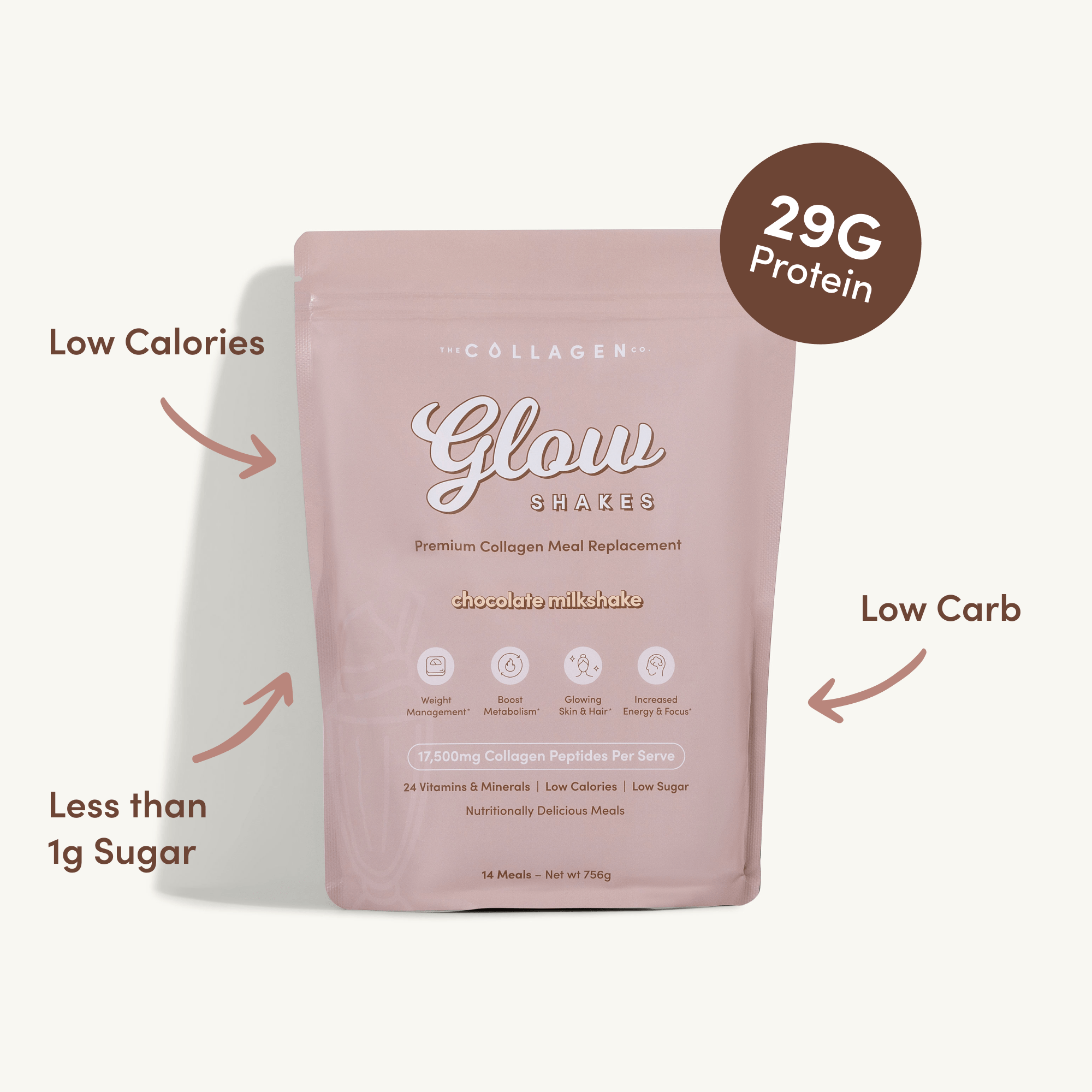 Choco - Licious Bundle - The Collagen Co.