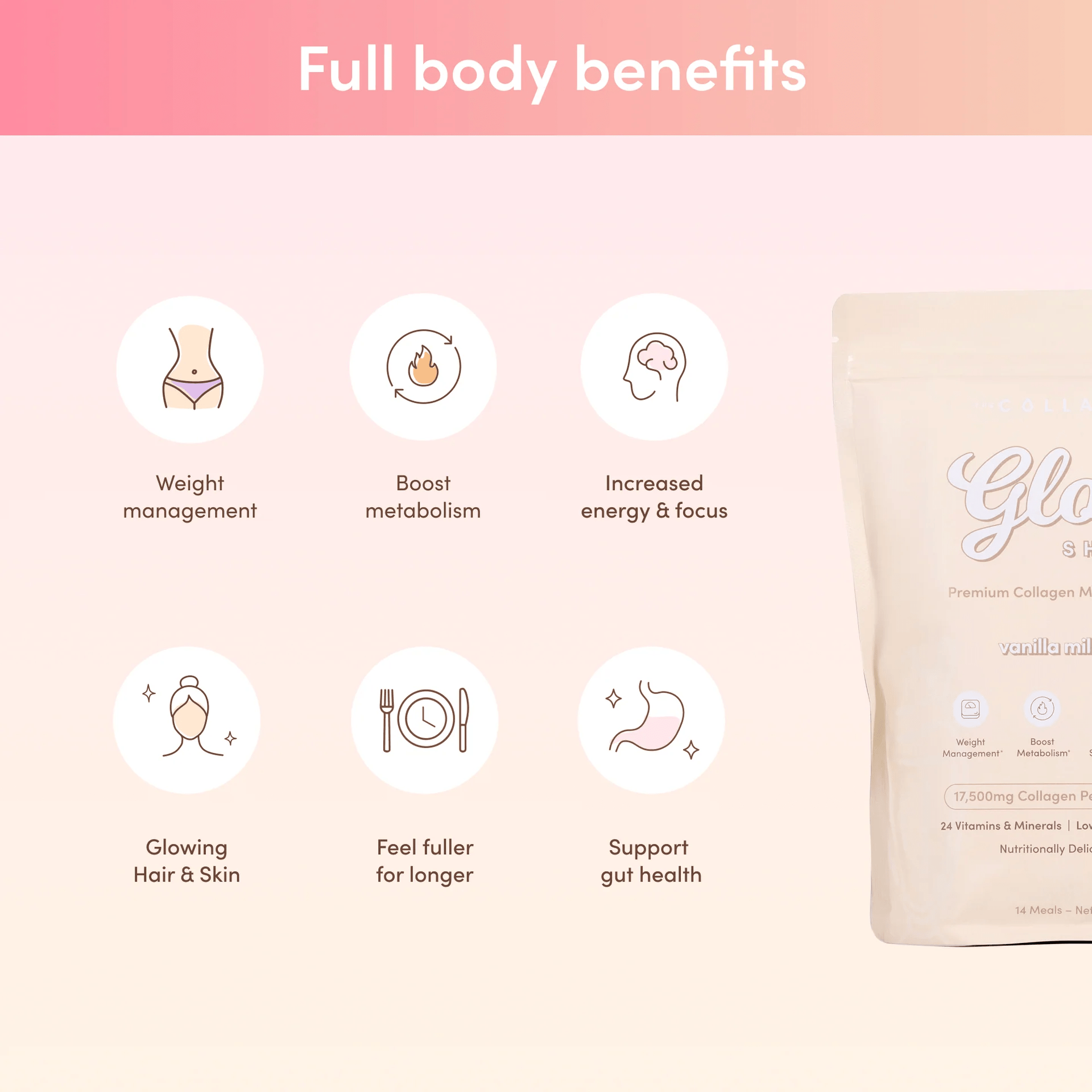 Custom Born To Glow Bundle - The Collagen Co.