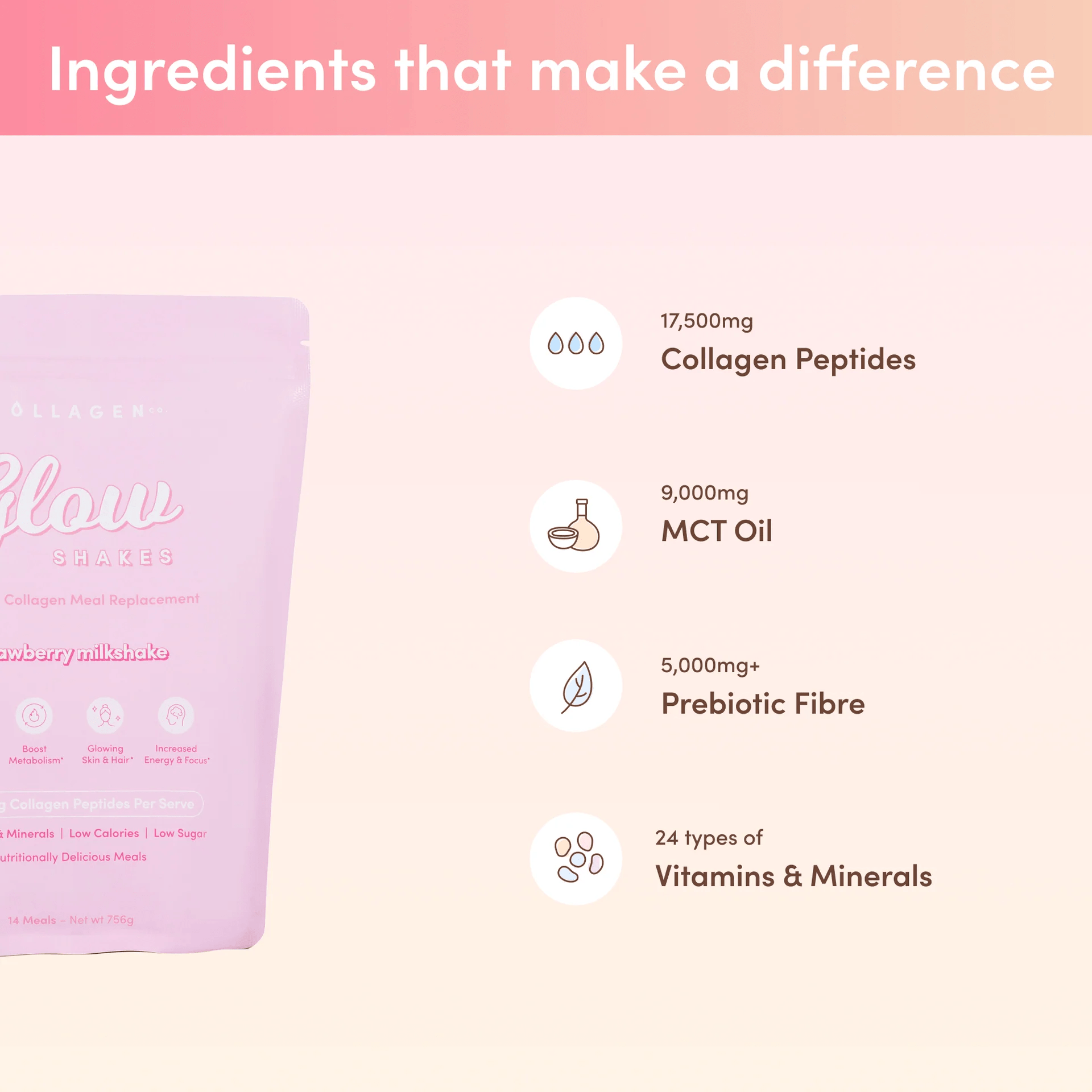 Custom Born To Glow Bundle - The Collagen Co.