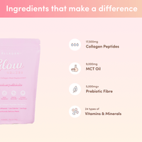 Custom Glow Shake Starter Kit - The Collagen Co.