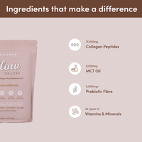 Custom Glowmas Essentials - The Collagen Co.