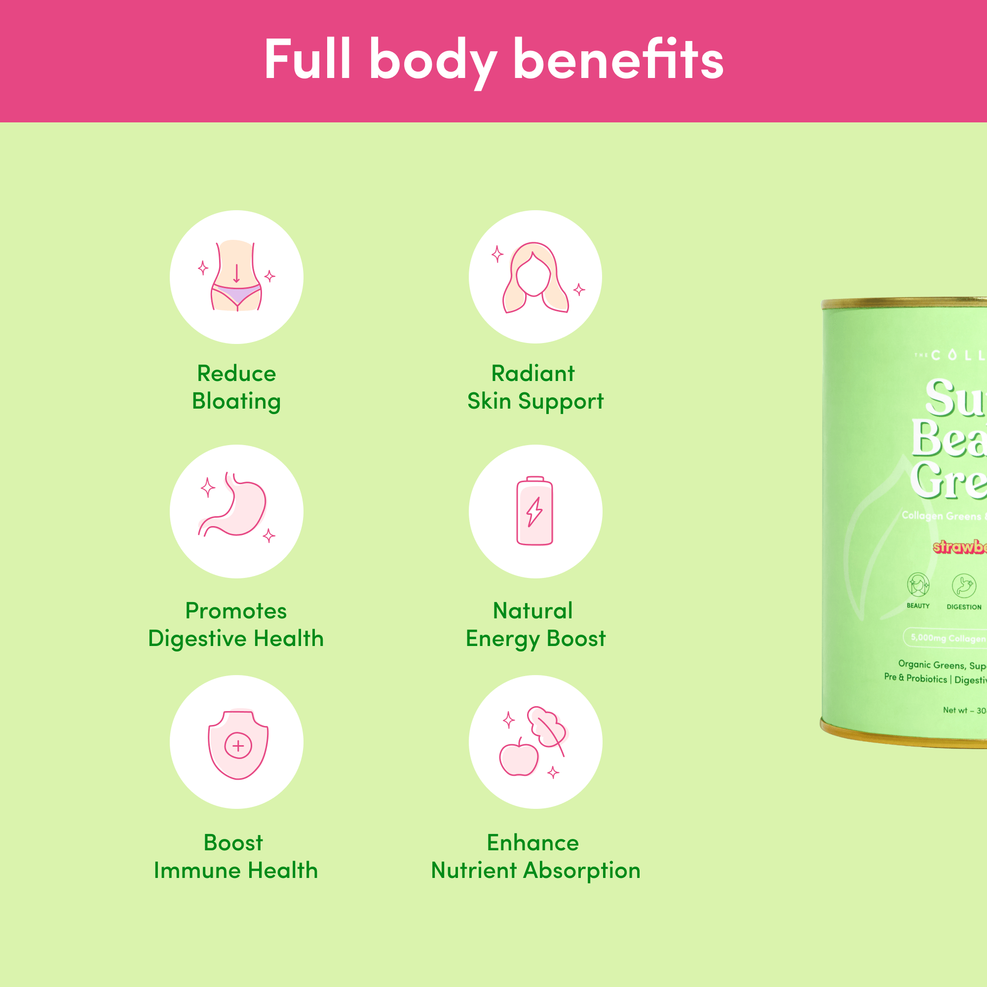 Custom Green Fusion Bundle - The Collagen Co.