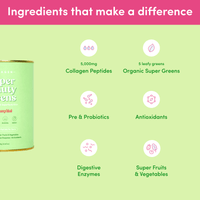 Custom Green Fusion Bundle - The Collagen Co.