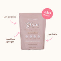 Custom Power Couple Bundle - The Collagen Co.