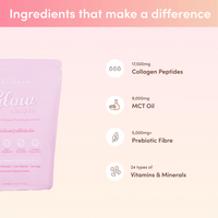 Custom Santa’s Favourites - The Collagen Co.