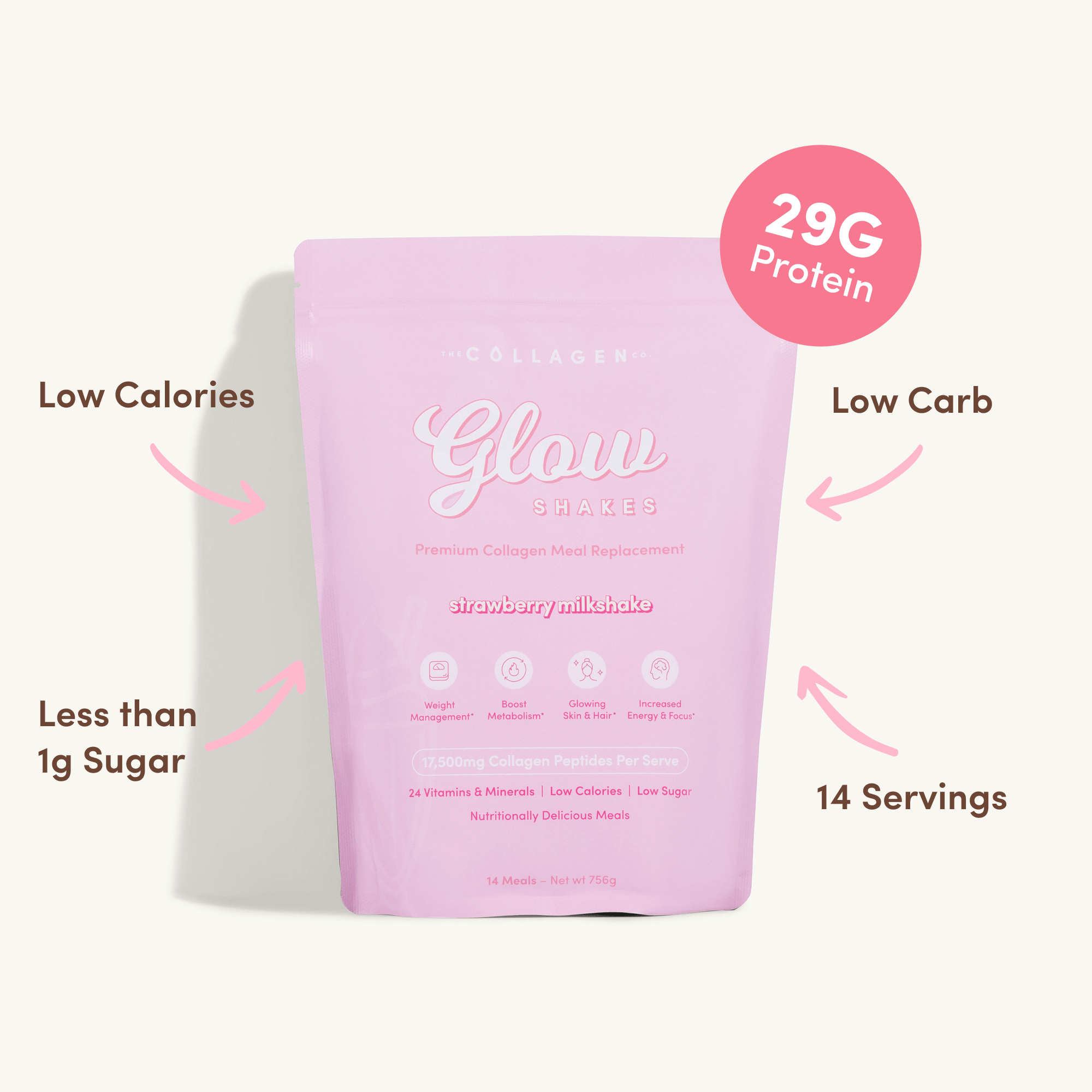 Custom Sleigh All Day Bundle - The Collagen Co.