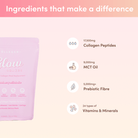 Custom Sugar and Spice Bundle - The Collagen Co.