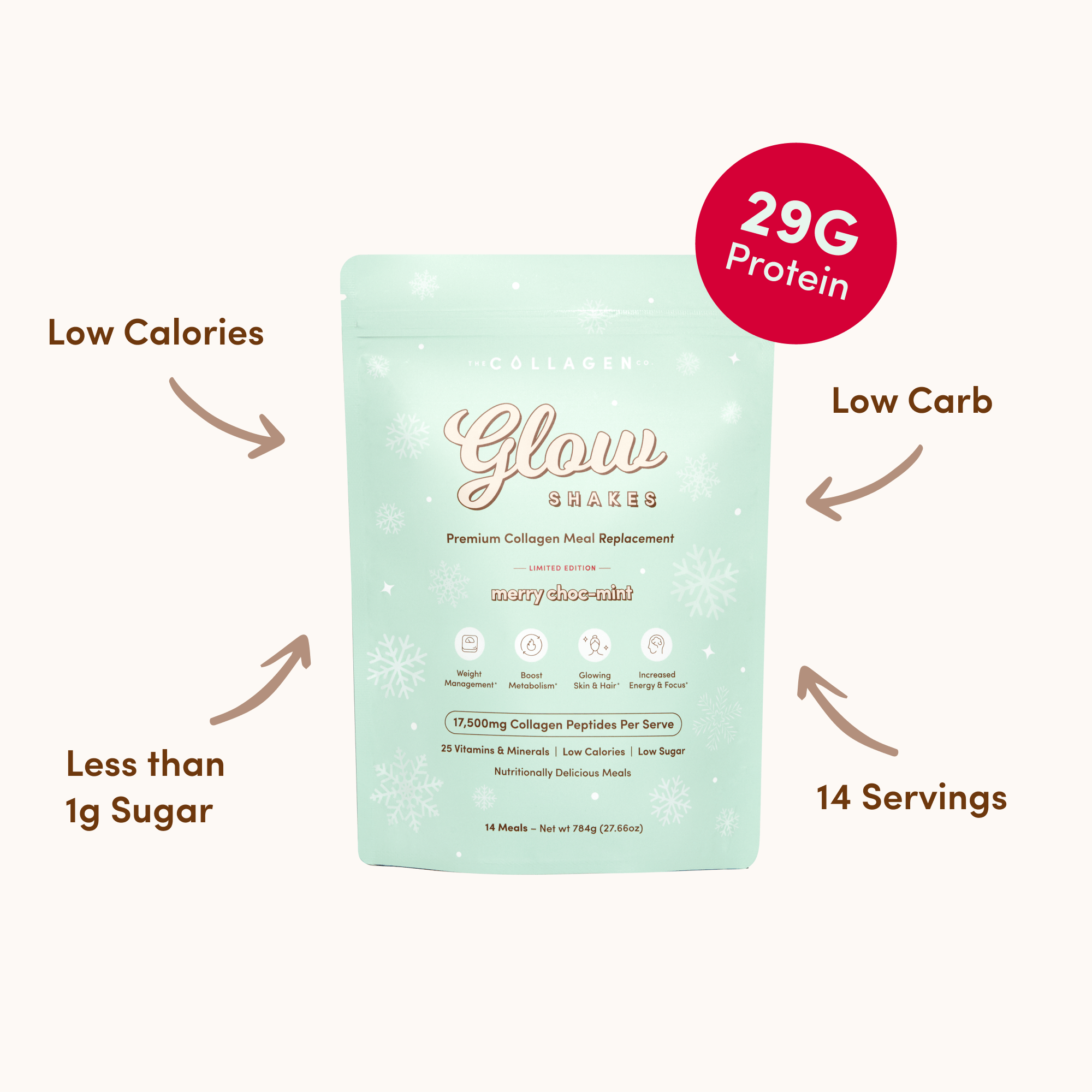 Merry Choc - Mint Collagen Meal Replacement - 784g - The Collagen Co.