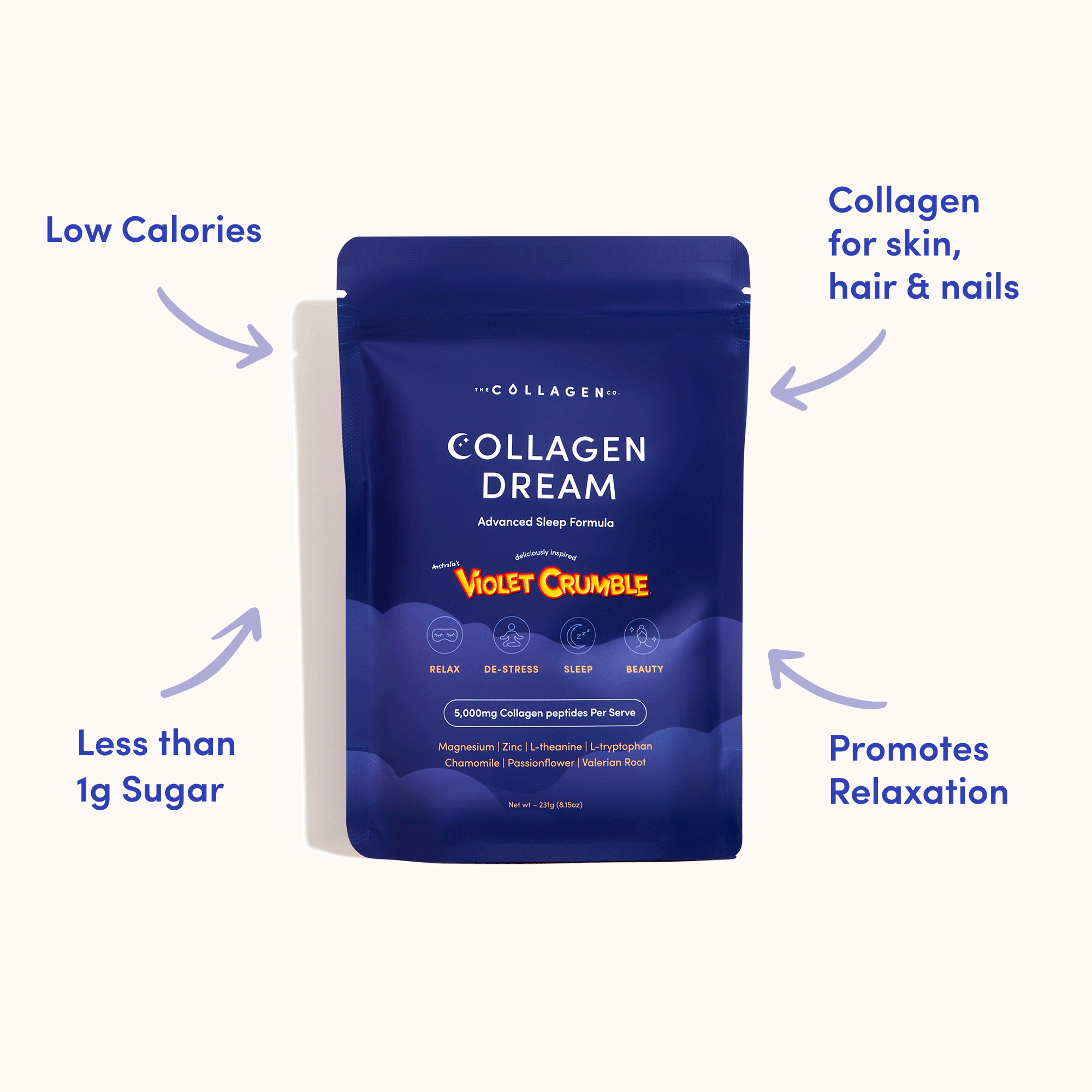 Violet Crumble Bundle - The Collagen Co.